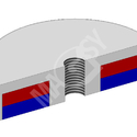 Magnetske ravne leće (sočiva) sa navojom - model